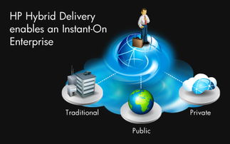 最具价值的20家网络技术服务企业产品科技公司